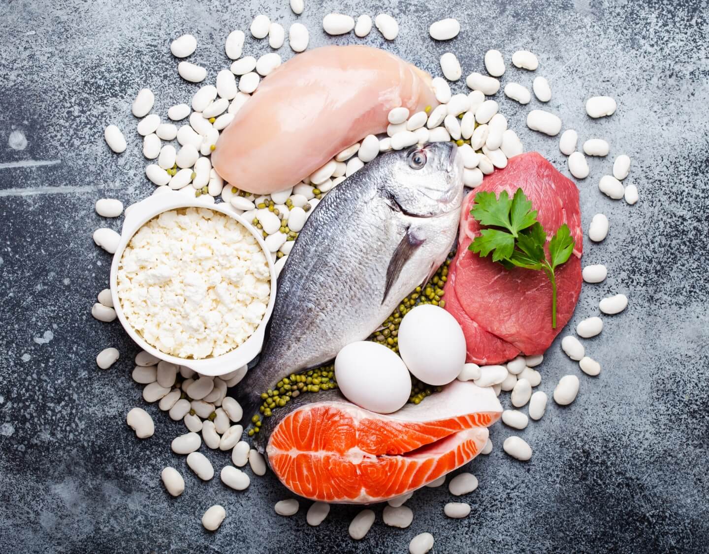 Les besoins en protéines, comment les combler ? | Popote